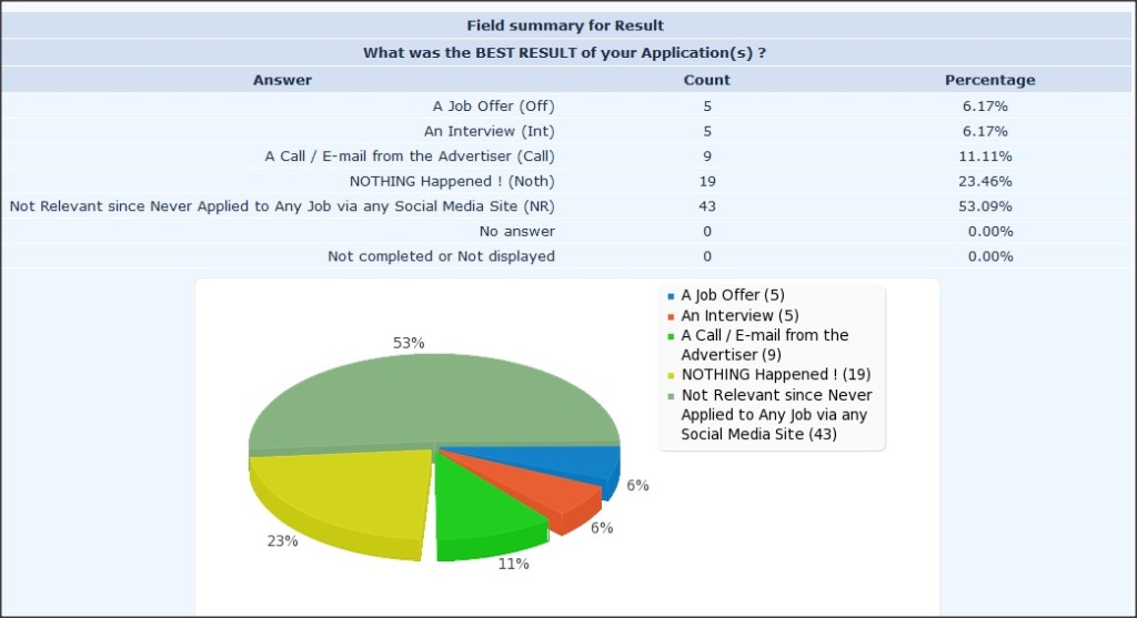 SurveySnap14-07-04